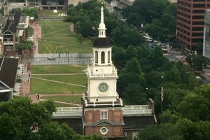 Independence Hall viewed from above