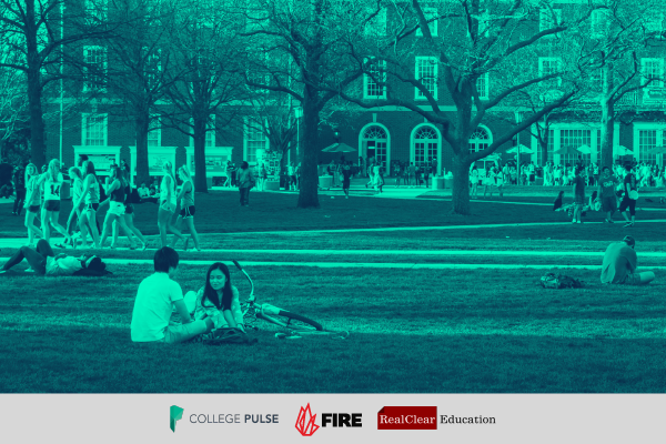 “2020 College Free Speech Rankings: What’s the Climate for Free Speech on America’s College Campuses?” features the opinions of the roughly 20,000 students surveyed by the Foundation for Individual Rights in Education, College Pulse, and RealClearEducation.